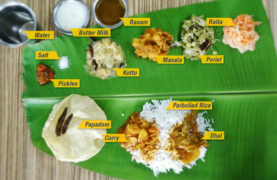 The components of the basic banana leaf rice at Vishal.